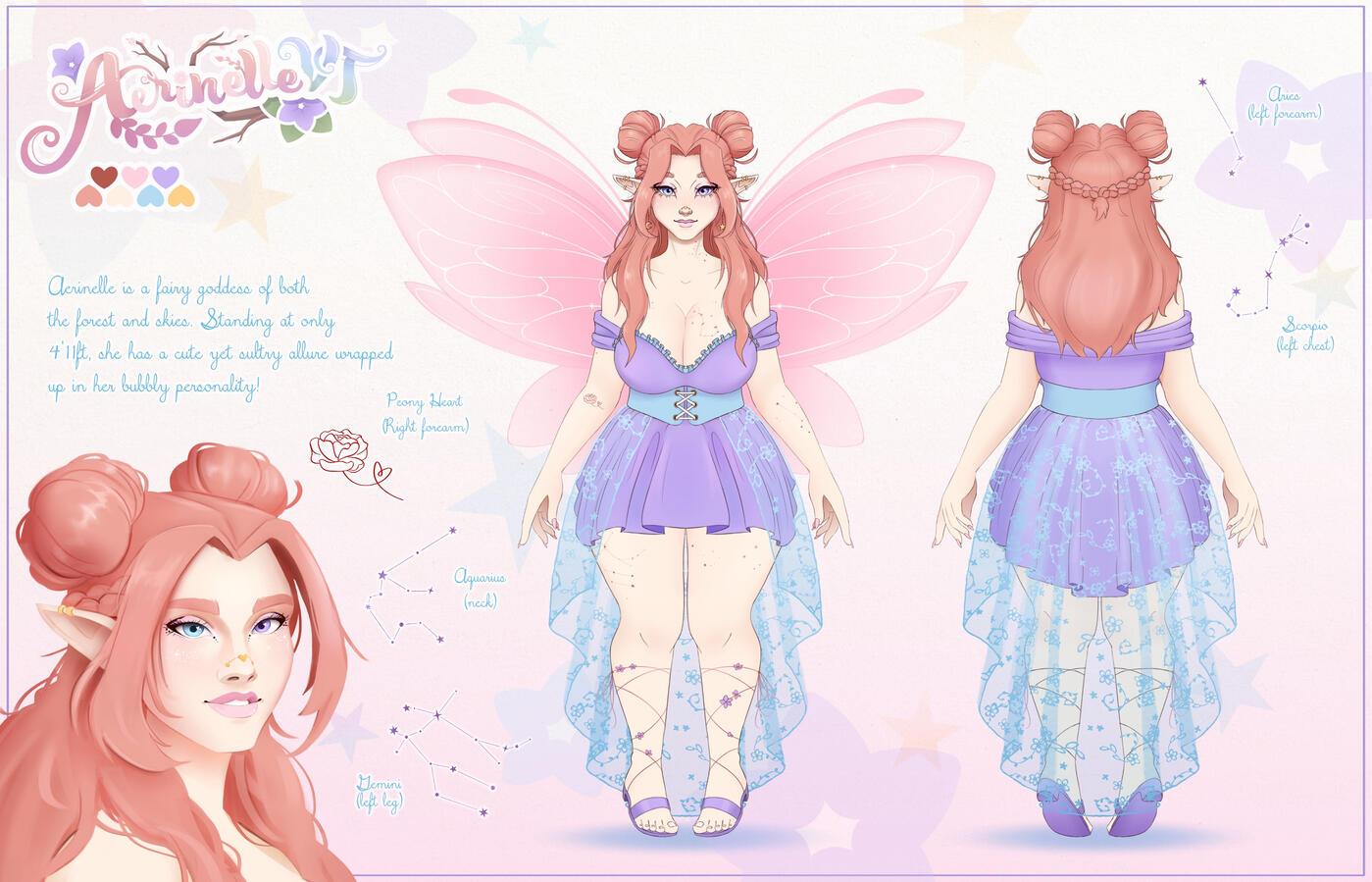 Aerinelle's Official Reference Sheet Aerinelle's Official Reference Sheet